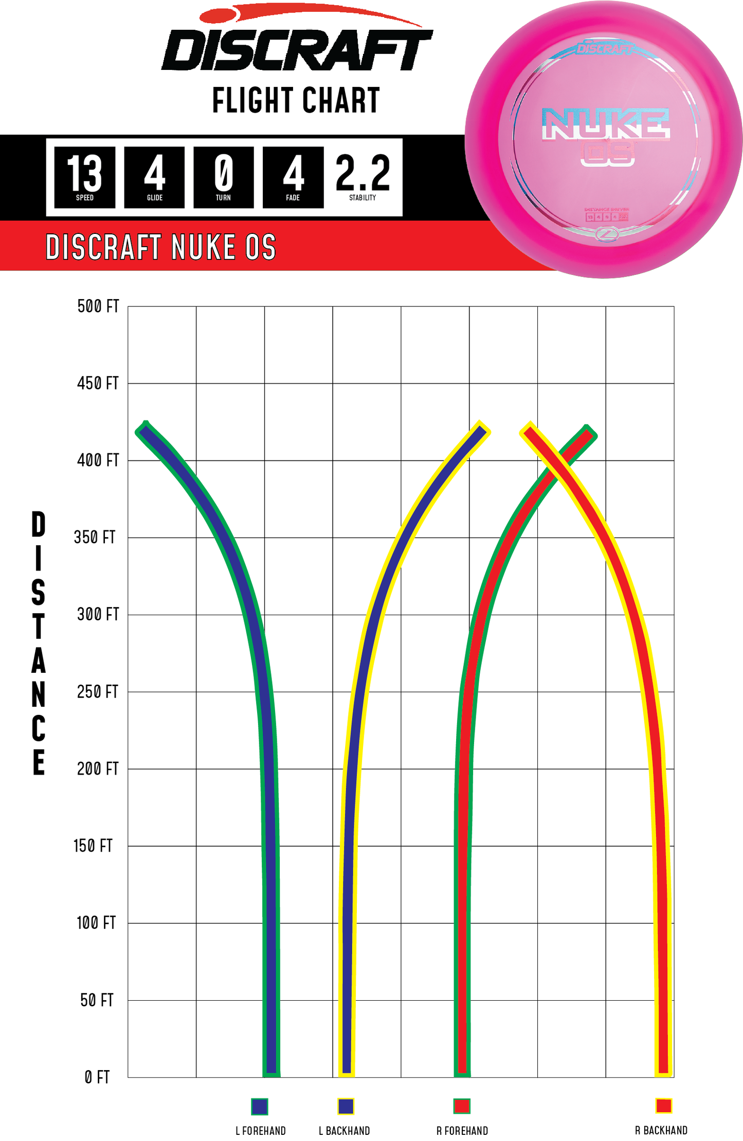 Nuke OS – Z Line