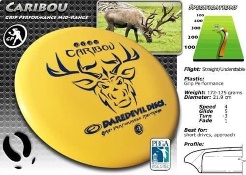 Caribou – GP