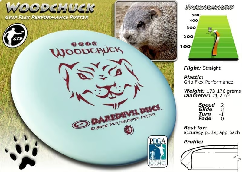 Woodchuck -EP