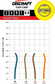 Roach – Putter Line (Soft)
