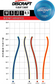 Avenger SS Distance – ESP