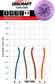 Buzzz SS – ESP FLX
