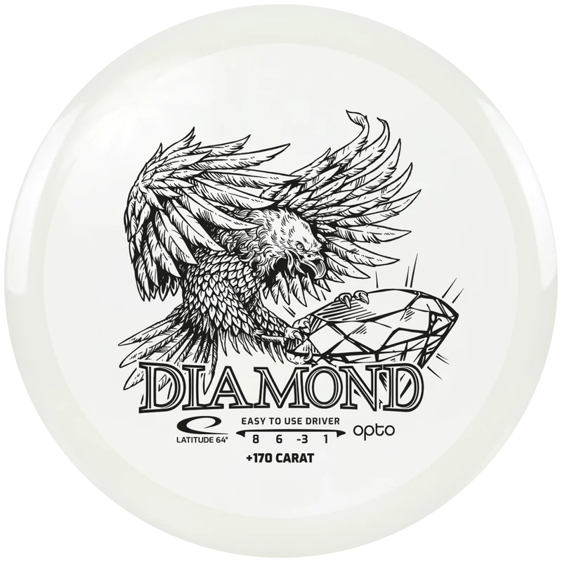 Diamond - Opto