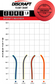 Challenger – Putter Line