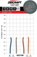 Luna – Putter Line (Signature Series)