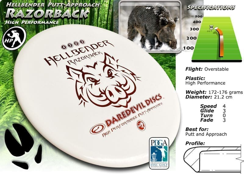 Razorback – HP (Hellbender)