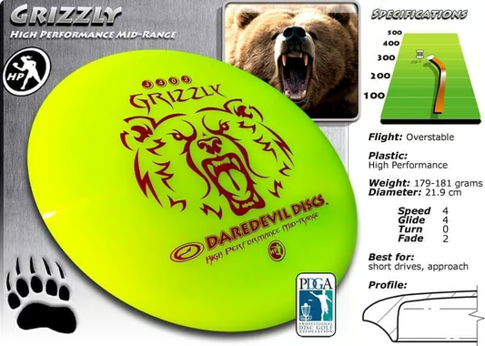 Grizzly - HP